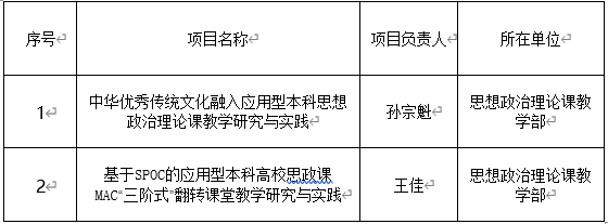 公示名单.png