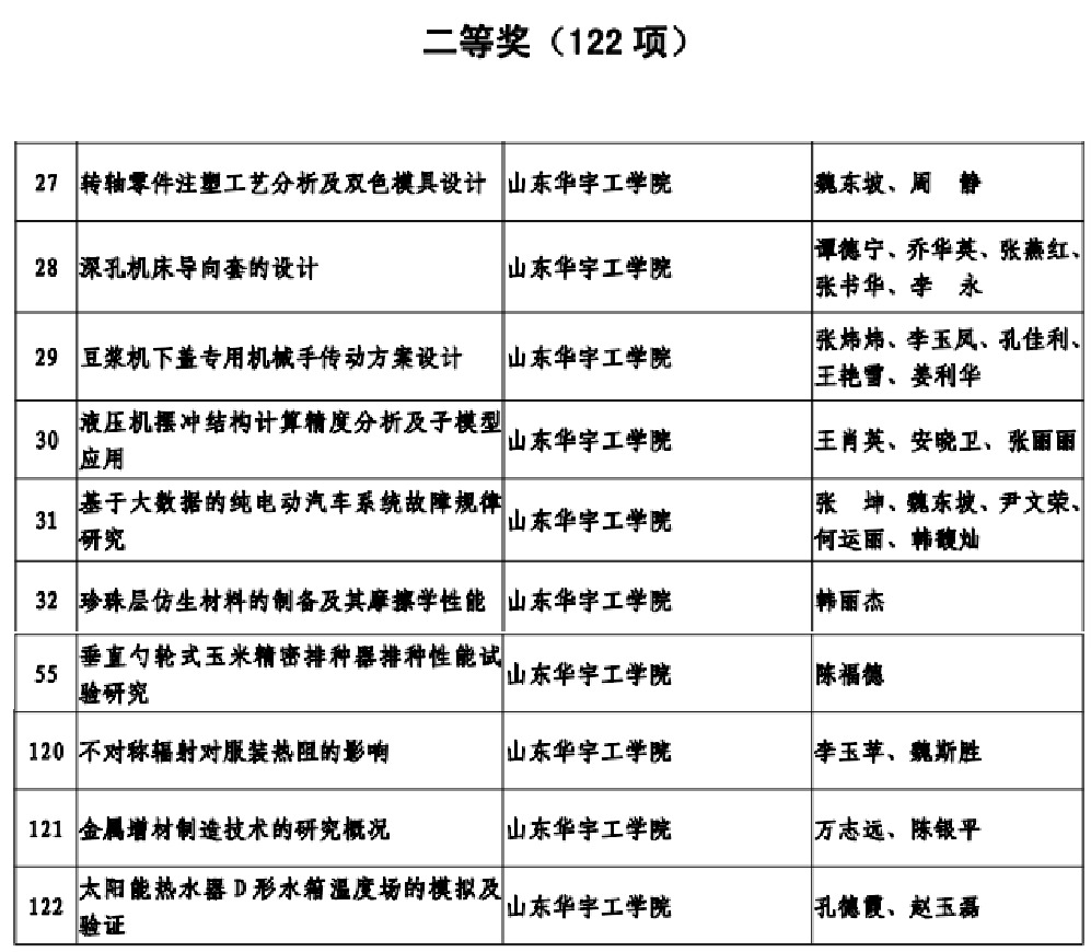 1601856402263830.png 图片3.png