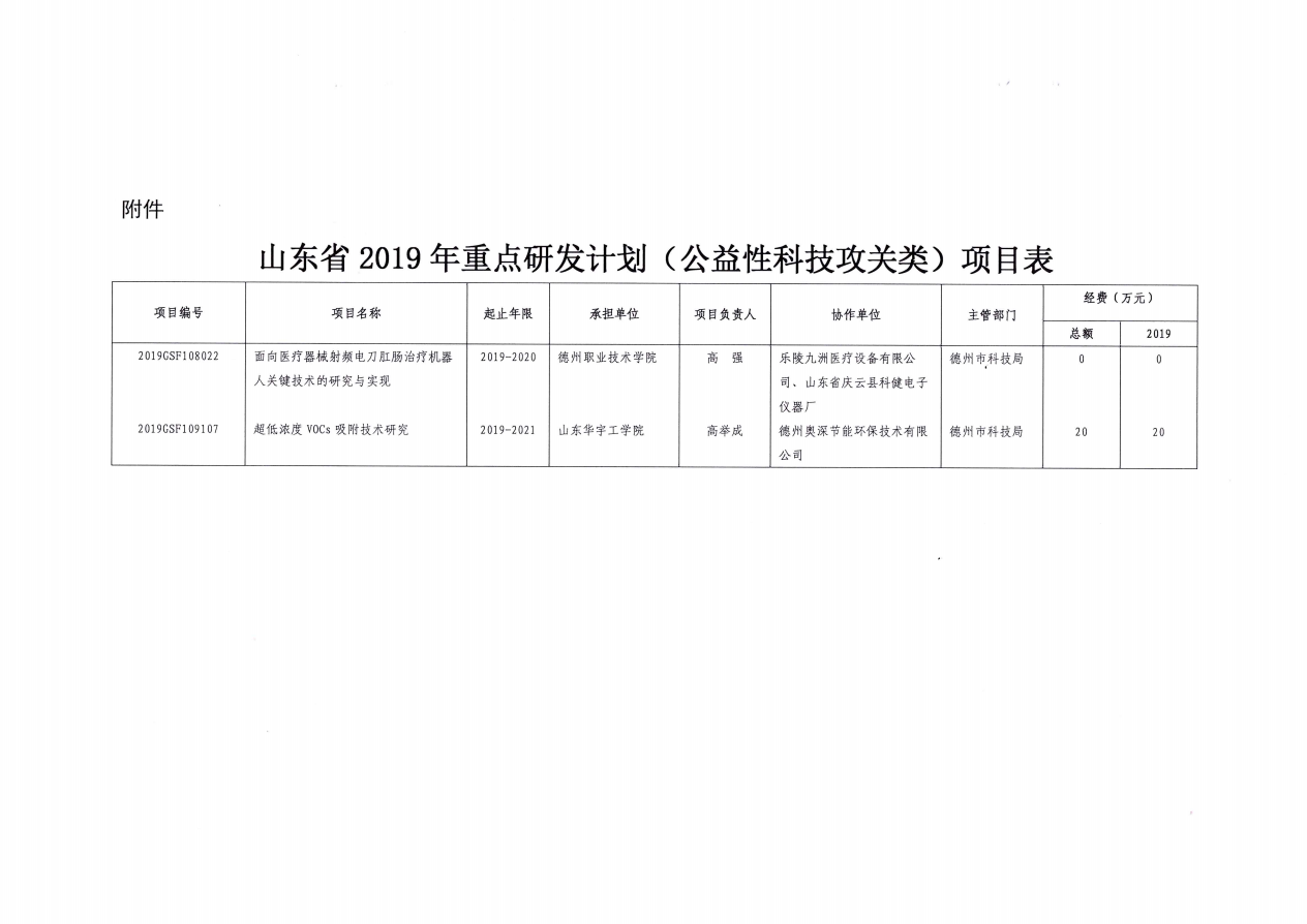 1567765720191921.png 图片2.png