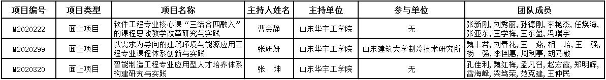 1608509758168474.jpg QQ截图20201221081501.jpg