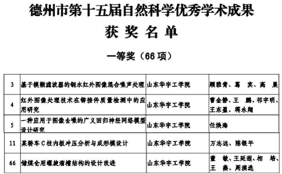 1601856841690904.png 图片2.png