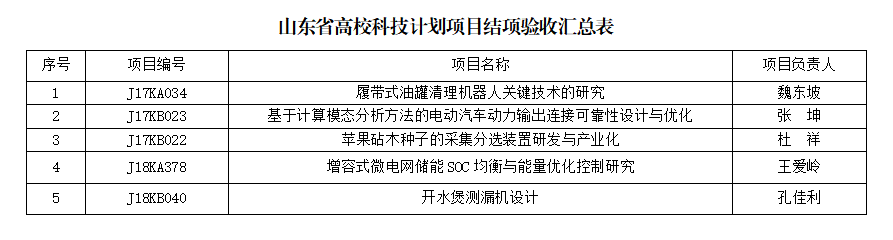 1594634761214677.png image.png