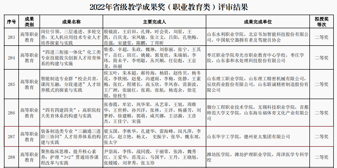 1657501678164414.png QQ截图20220711090656.png